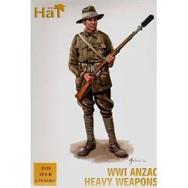 ANZAC Heavy Weapons