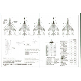 F-4E/RF-4E/F-4E(S) Kurnass 2000 Phantom Israeli (8) F-4E from Scorpion Bat Orange Tail and Ahat Squadrons F-4E(S) Atalev Squadro