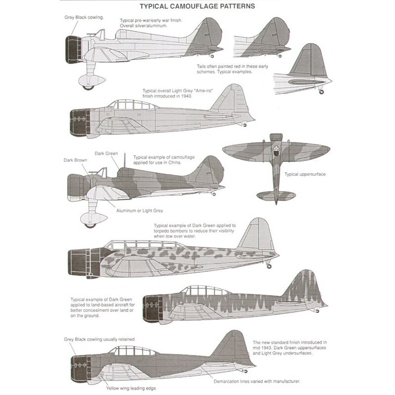 Japanese Navy Aircraft