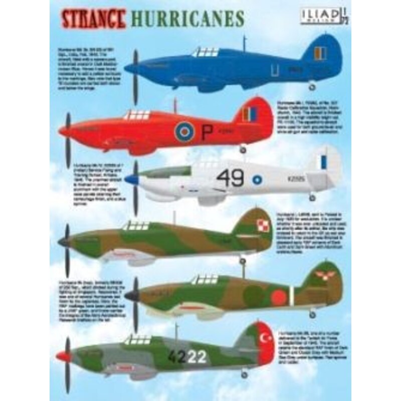 Strange Hurricanes