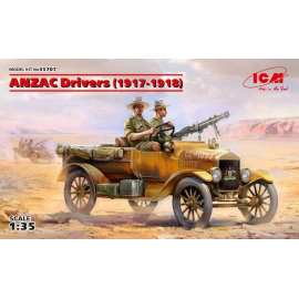 ANZAC Drivers (1917-1918) (2 figures) (100% new molds) NEXT RELEASE! EXPECTED LATE MAY!!
