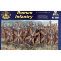 Julius Ceasers Roman Infantry <p>Figure</p> 