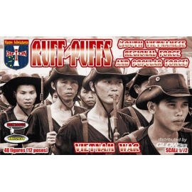 Ruff-Puffs (South Vietnamese Regional Force and Popular Force) Figure