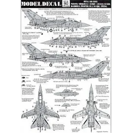 RAF Panavia Tornado F.3. ZE203/BA or ZE208/BT 29 Squadron ZE156/AM or ZE158/AK 229OCU/65Squadron all 1987 Phantom FG.1 XV574/Z 1