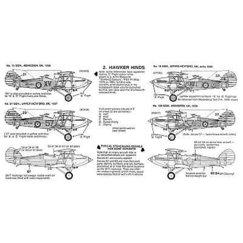 Hawker Hart Variants (28) Hawker Harts (11) 6 Squadron 11 Squadron 12 Squadron 33 Squadron 39 Squadron 57 Squadron 600 (City of 