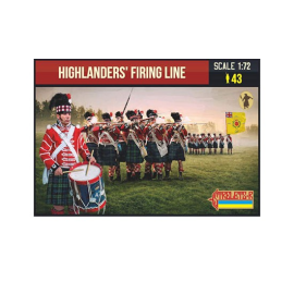 Highlanders' Firing Line Figure