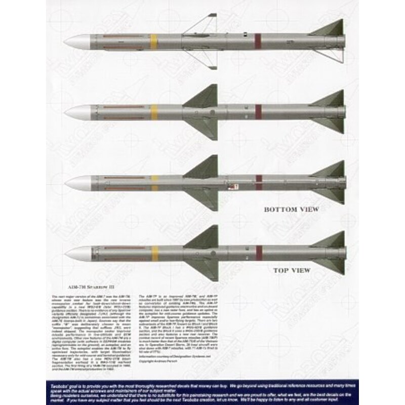 Re-released! US Air-to-Air Missile Markings. Brings those AIM-7E-2 and AIM-7M Sparrows to life