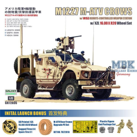 M1277 M-ATV CROWS w/XZL wheel set Model kit