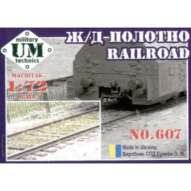 Railroad lines/Railway lines/Railway track/Railroad track