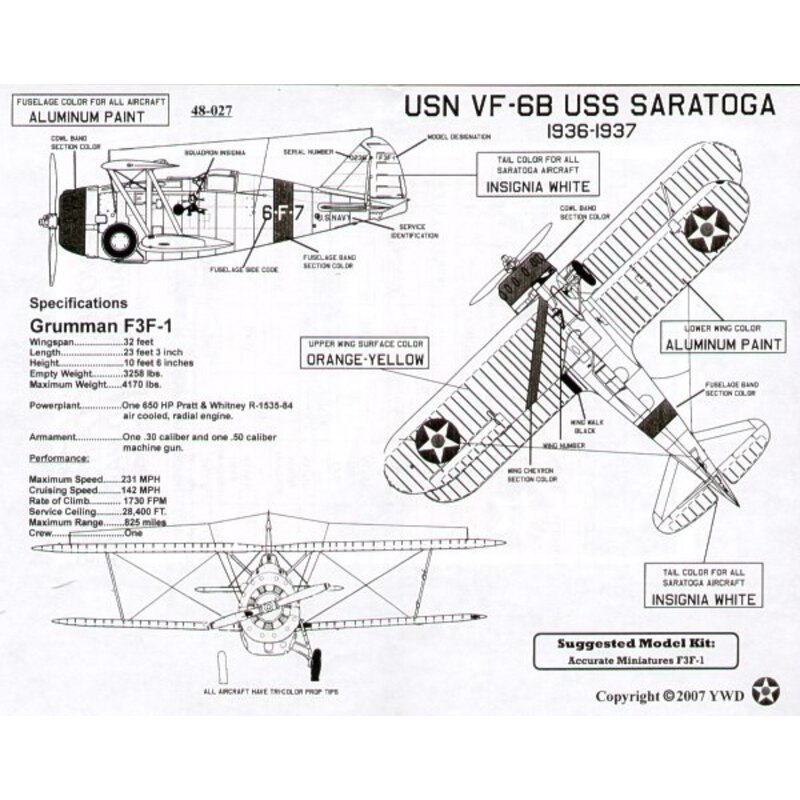 Grumman F3F-1 1936/37 12 section Leaders aircraft and 24 Wingmen from VF-5B USS Ranger and VF-6B USS Saratoga