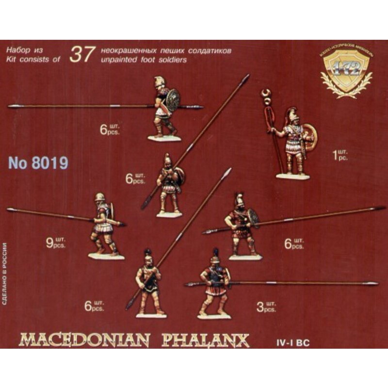 Macedonian Phalanx IV-1 BC