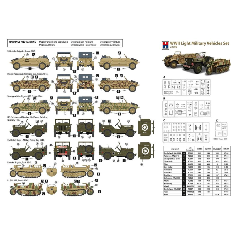 Hobby 2000: 1/72; WWII Light Military Vehicles Set (ACADEMY + CARTOGRAF) Hobby 2000