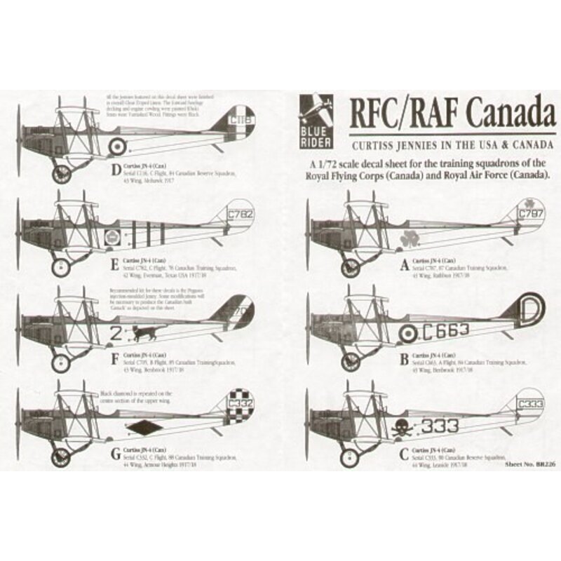 Curtiss Jennies in the USA and Canada (14) Canadian Training Squadrons Nos 78 81 84 85 87 88 90 etc