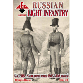 Napoleonic Russian Light Infantry (J