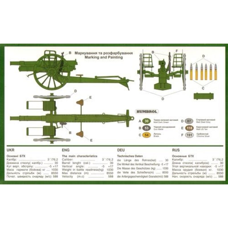 Russian Trekhdyujmovka field gun model 1902