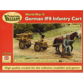 German IF8 Infantry Cart. Includes 2 horses, 2 carts and choice of vehicle attachments, Panzerschrecks and carrying frame, machi
