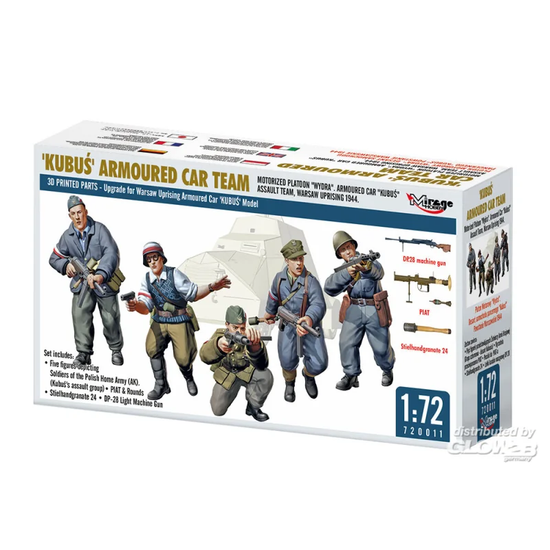 KUBU? Armored Car Team Figure 