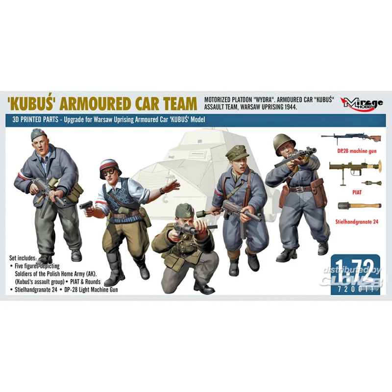 KUBU? Armored Car Team Historical figure