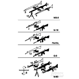 NATO guns Model kit 