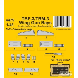 TBF-3/TBM-3 Wing Gun Bays 1/48 / for Accurate/Academy kits 