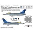 F-16C Wisconsin ANG 176th FS 60th Anniversary FabScale Studio