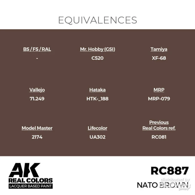 NATO Brown 17 ml. Acrylic model paint