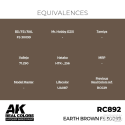 Earth Brown FS 30099 17 ml. Acrylic model paint