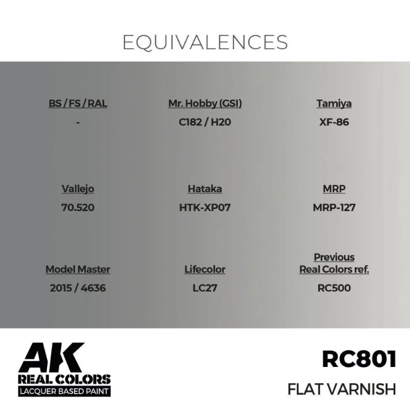 AK INTERACTIVE: Real Colors Flat Varnish 17 ml. AK Interactive