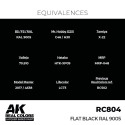 AK INTERACTIVE: Real Colors Flat Black RAL 9005 17 ml. AK Interactive