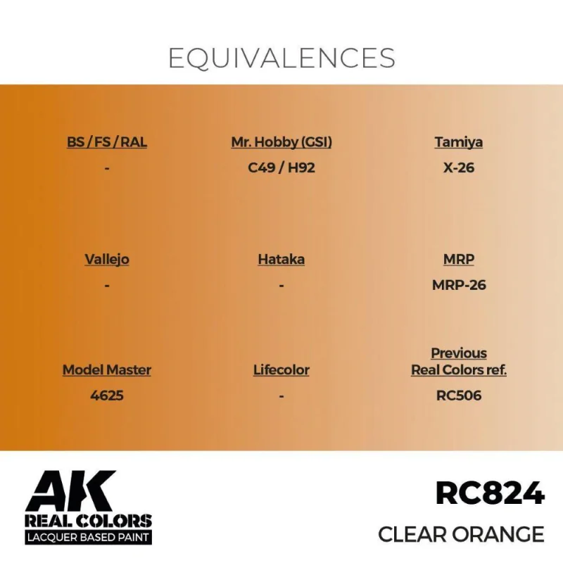 AK INTERACTIVE: Real Colors Clear Orange 17 ml. AK Interactive