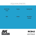 AK INTERACTIVE: Real Colors Light Blue 17 ml. AK Interactive