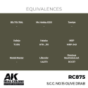 AK INTERACTIVE: Real Colors S.C.C. No.15 Olive Drab 17 ml. AK Interactive