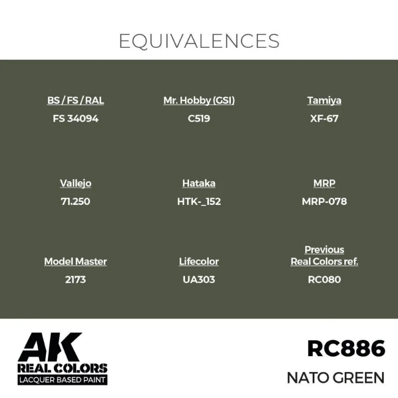 AK INTERACTIVE: Real Colors NATO Green 17 ml. AK Interactive