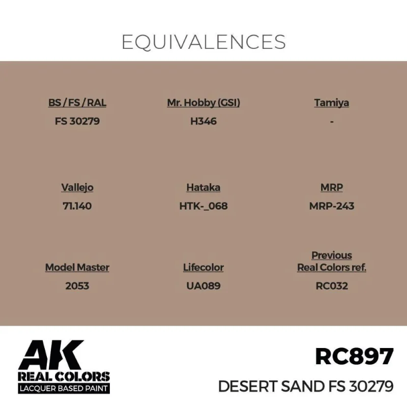 AK INTERACTIVE: Real Colors Desert Sand FS 30279 17 ml. AK Interactive