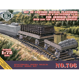 Set of biaxial control flat wagons Model kit 