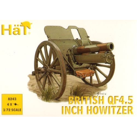WWI British Q45 Howitzer Historical figure