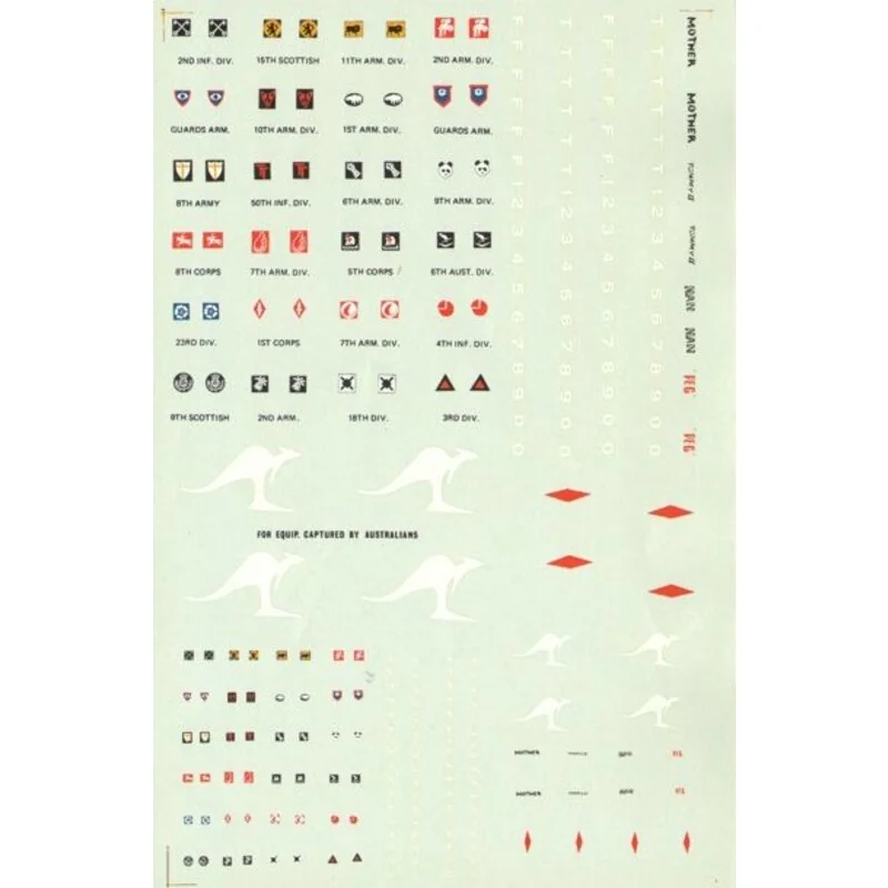 British and Australian armour division insignia 1940′s