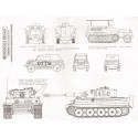 German Armour Divisional Markings & Numbers