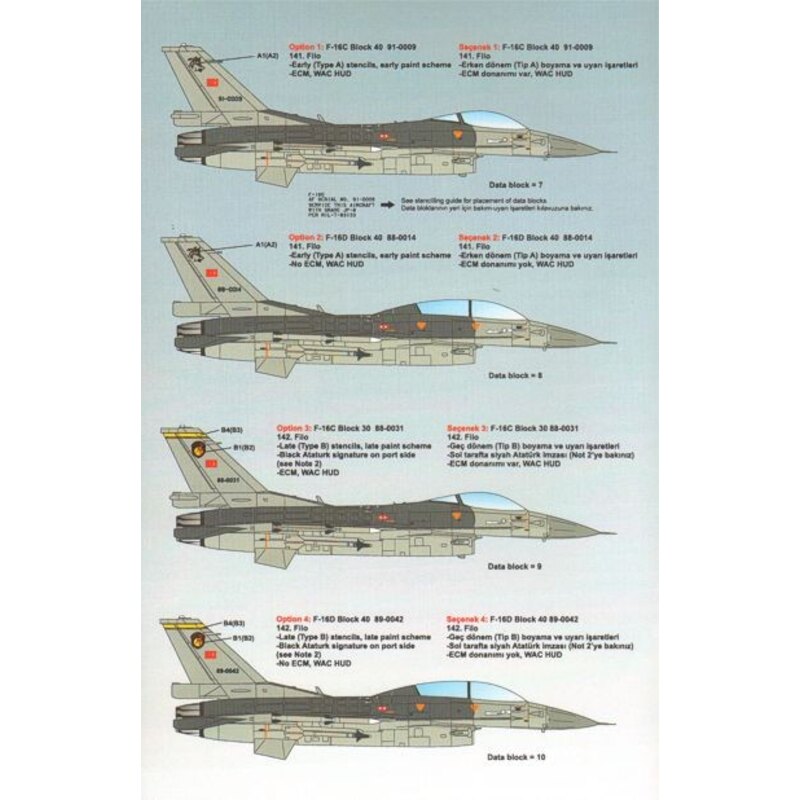 Lockheed-Martin F-16C/D Turkish Air Force Part 1. 22 very colorful options for Turkish Air Force Lockheed-Martin F-16C/Ds from s