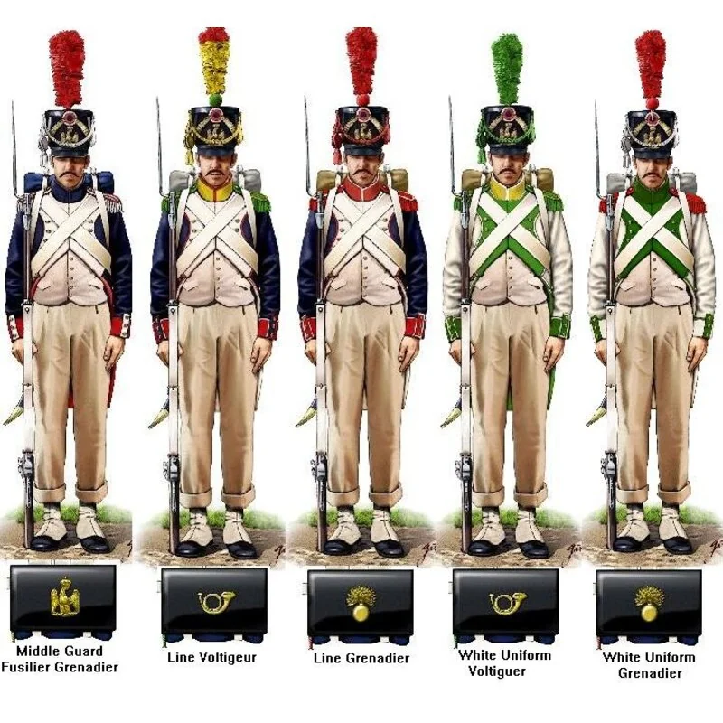 French Middle Guard