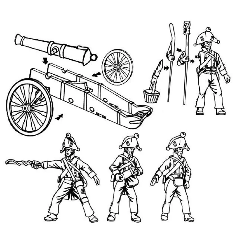 1806 Prussian Artillery