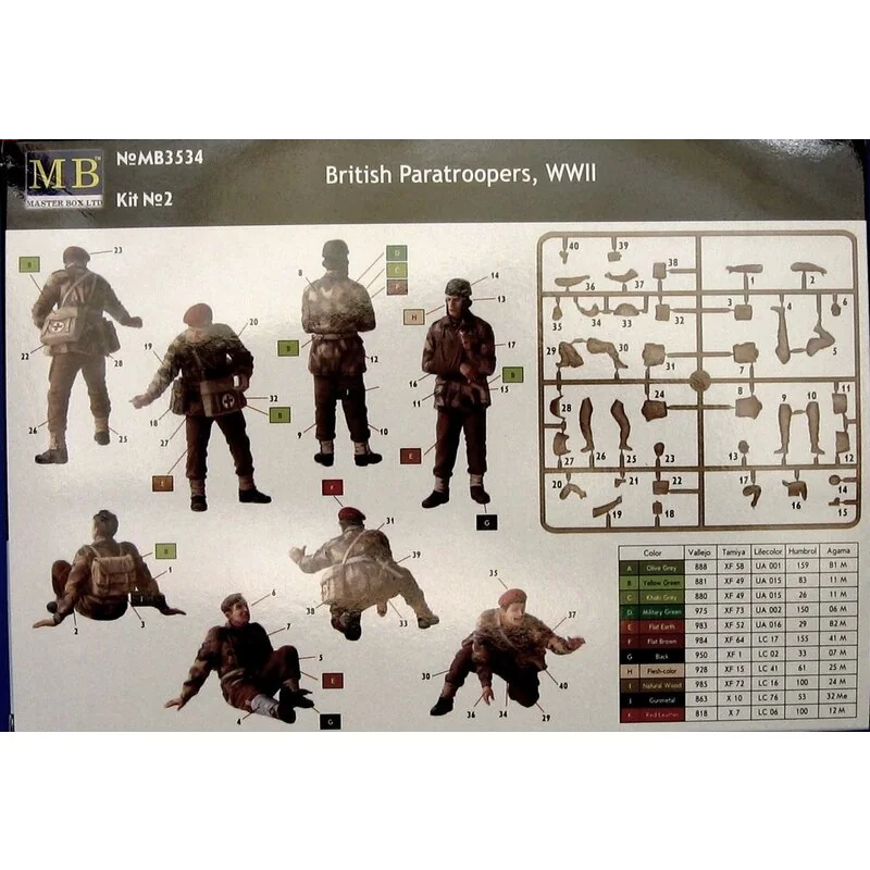 British Paratroopers 1944 Set 2