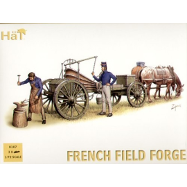 French Field forge Historical figure