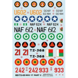 African Air Forces Mikoyan MiG-17 Part 2 : MiG-17F 242 & 933 Madagascar, MiG-17F TZ-368 Mali, MiG-17 21 Mozambique, MiG-17F NA