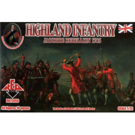 Jacobite Rebellion Highland Infantry Figure