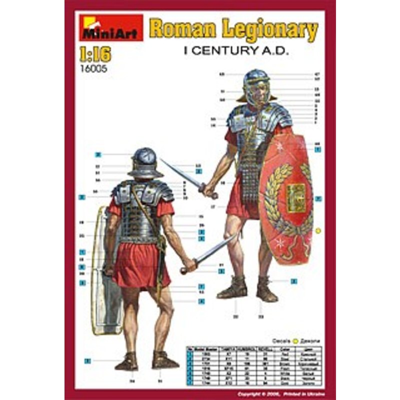 Roman Legionary 1 Century A.D. Historical figure