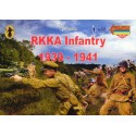 RKKA Infantry (Early WWII Red Army)