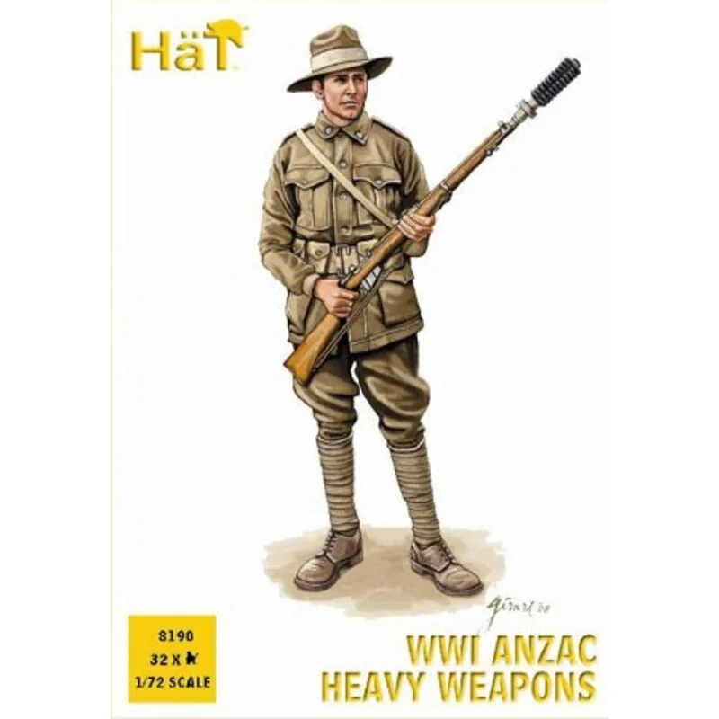 ANZAC Heavy Weapons