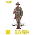 WWI ANZAC infantry