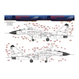 Mikoyan MiG-29 Russian Data